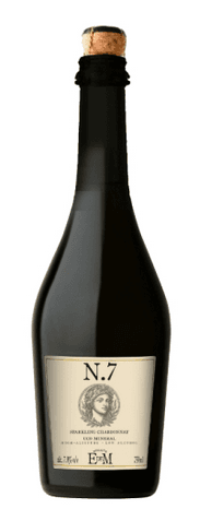DOMAINE EDEM UCO MINERAL